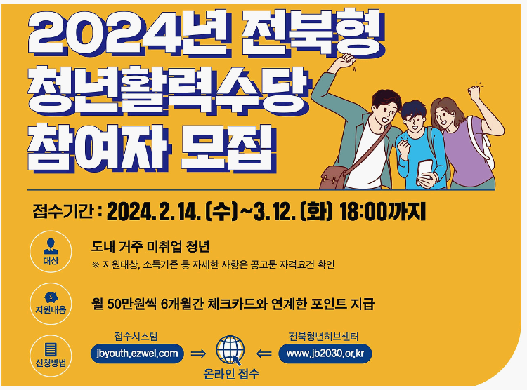 전북형 청년활력수당 2024년 최신 정보