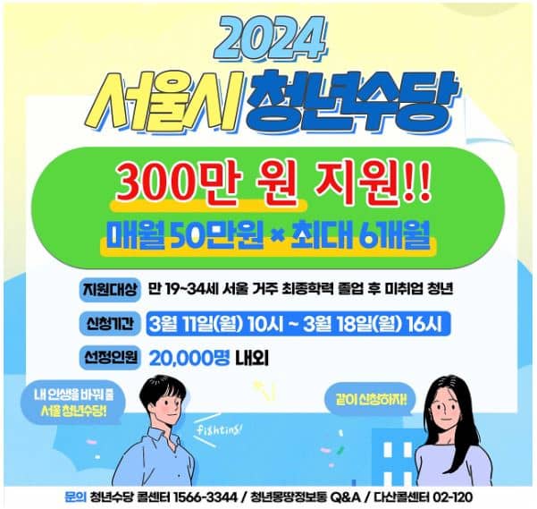 2024 서울시 청년수당 지원내용